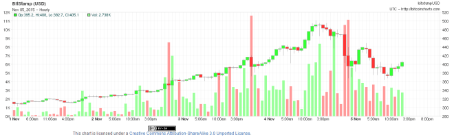 NewsBTC1