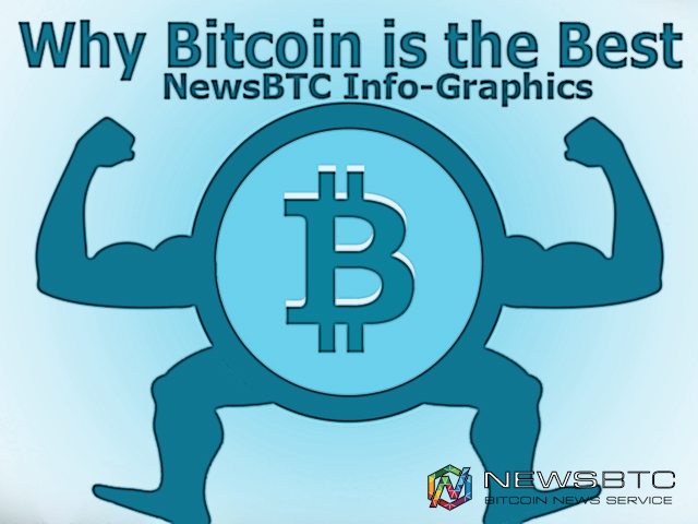 NewsBTC