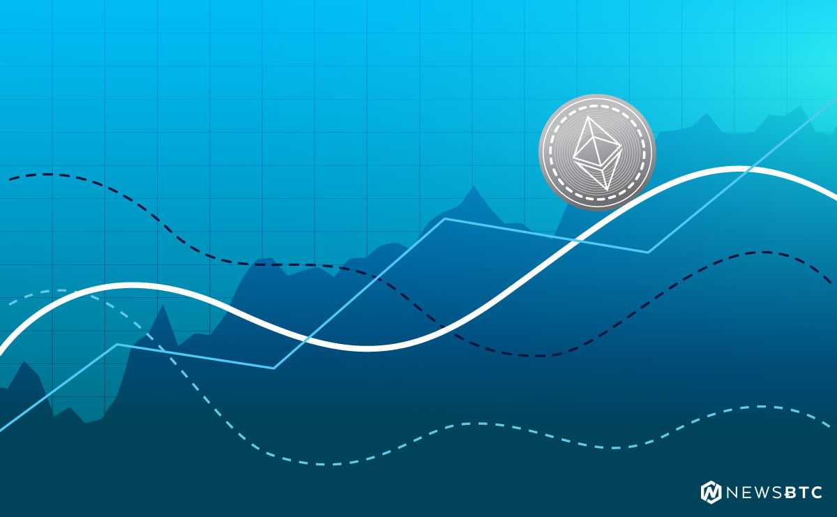 Ethereum Price Technical Analysis ETH USD