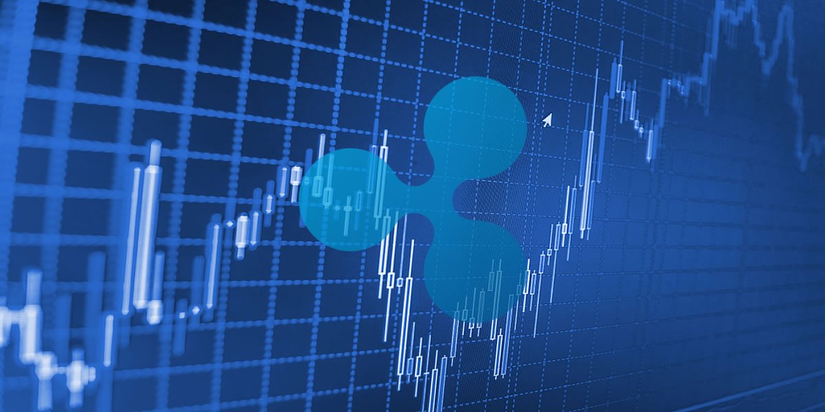 technical analysis ripple