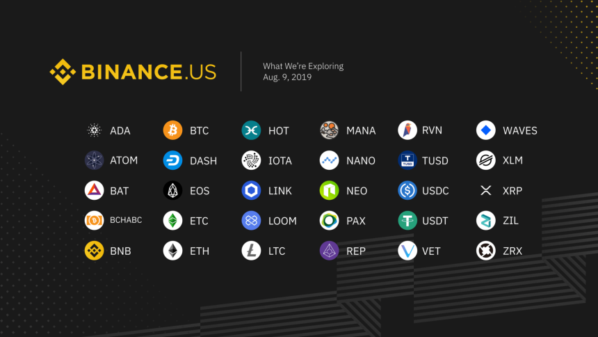 binance crypto bitcoin etheruem