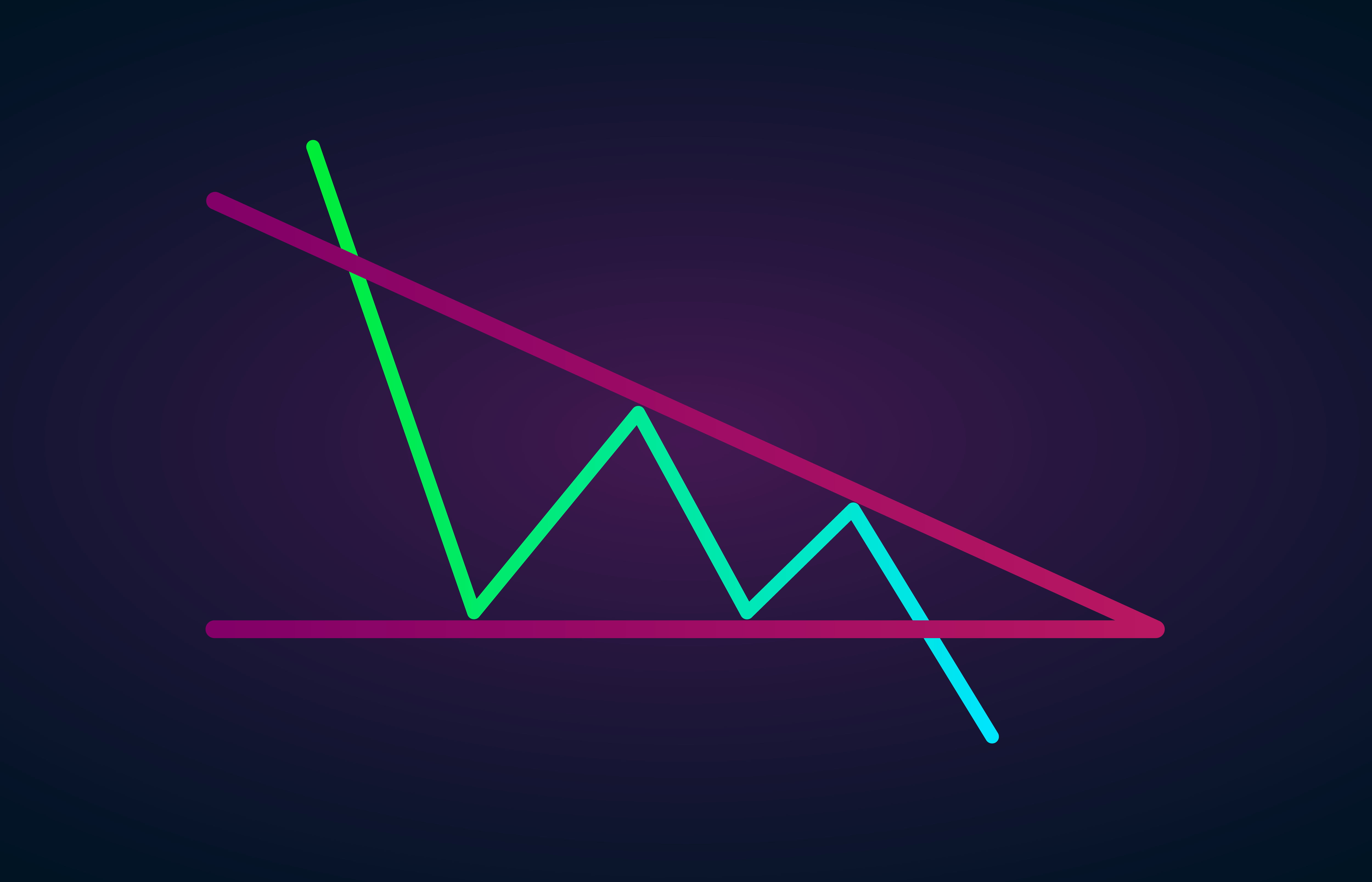 bitcoin price descending triangle 2019