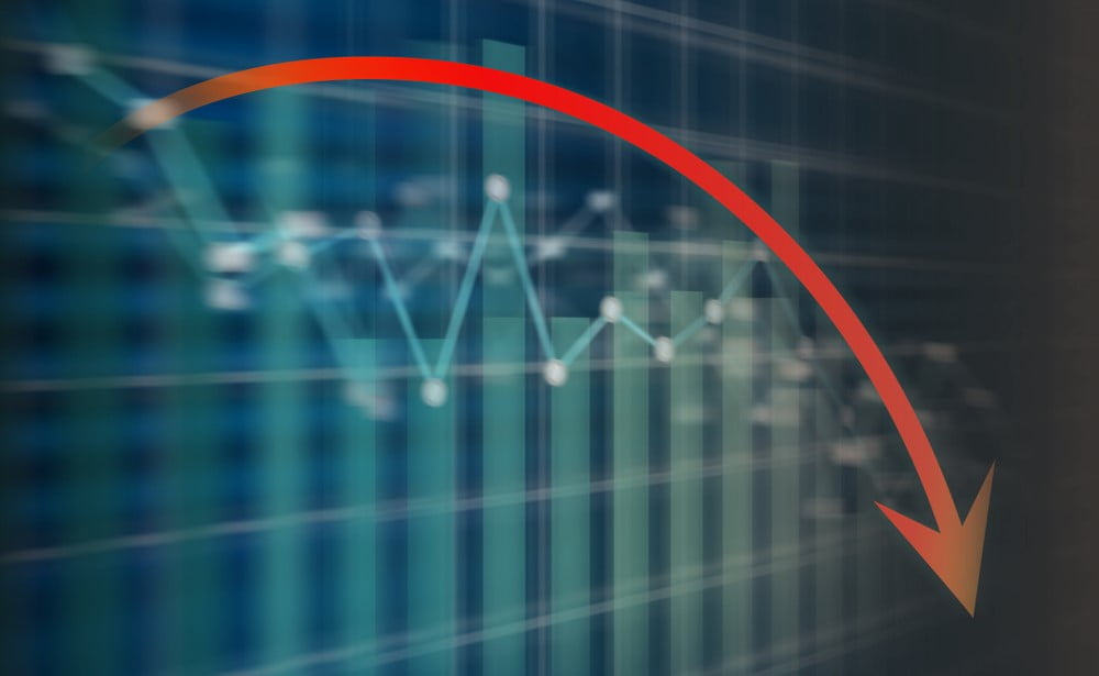 Bitcoin Price Analysis