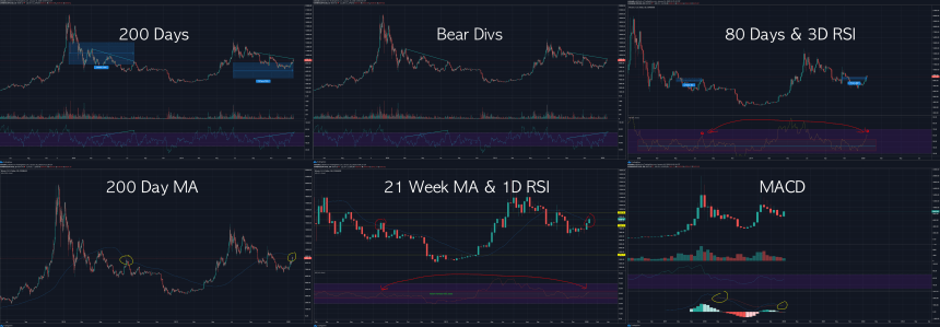 bitcoin price crypto case