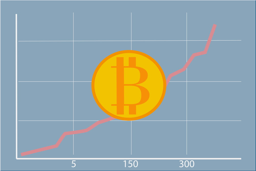 Bitcoin Briefly Breaks $11.9K on Renewed US Stocks Correlation; $12K Next?