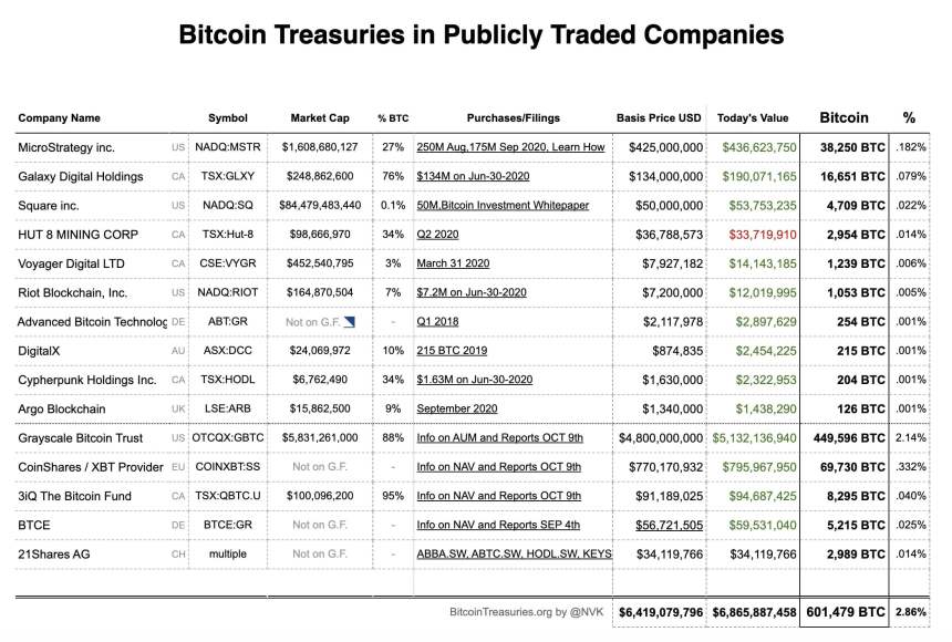 bitcoin btcusd