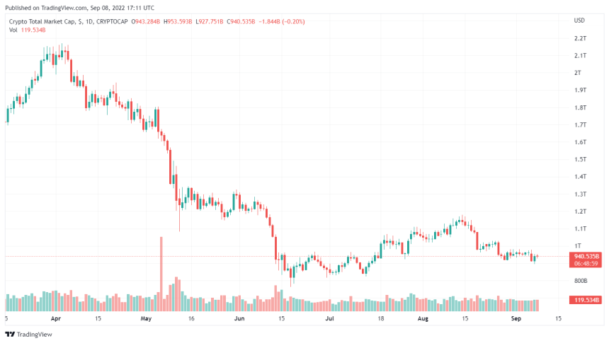 21Shares Parent Firm Becomes Switzerland's Crypto Giant As Gets Valued At $2B