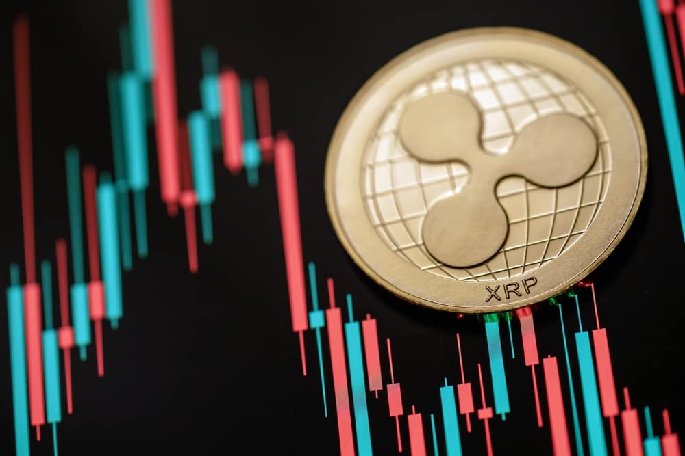 XRP price