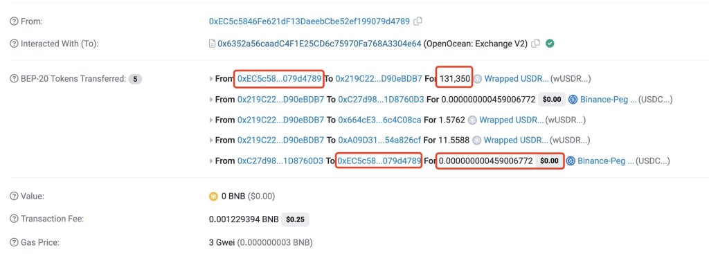 USDR to USDC swap| Source: Lookonchain on X