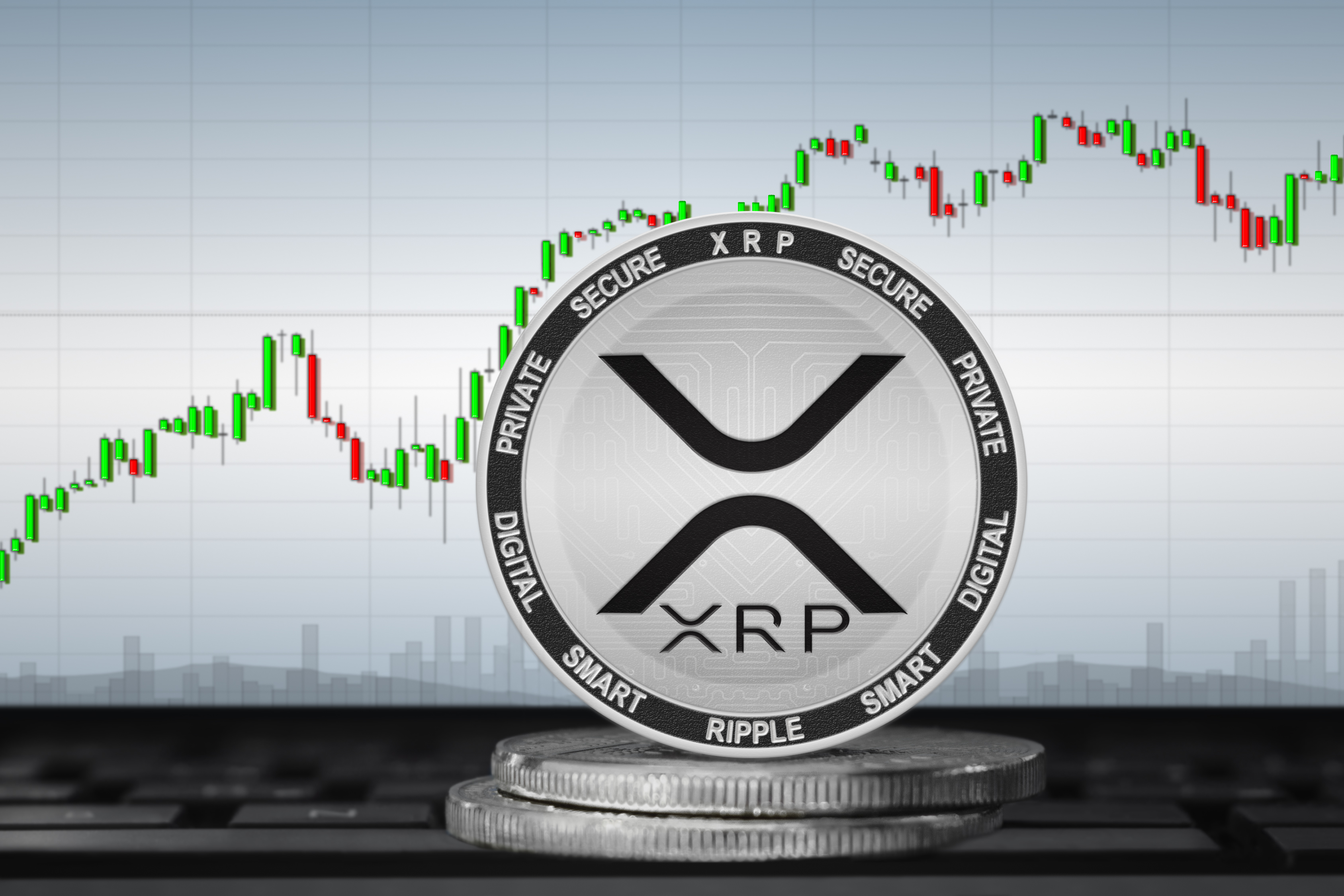 XRP price