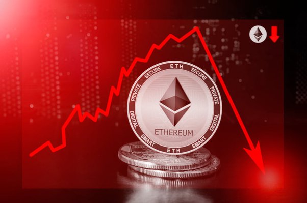 Ethereum price crash