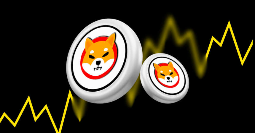 Shiba Inu price