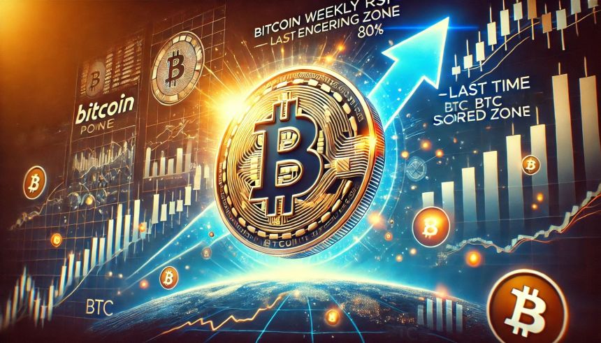 Bitcoin Weekly RSI Entering Power Zone – Last Time BTC Soared 80%