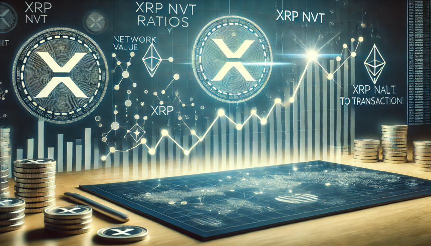 XRP