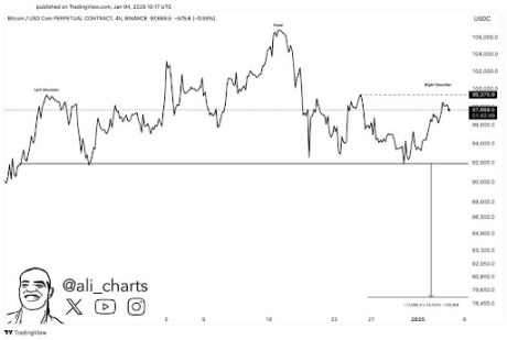 Precio de Bitcoin 1