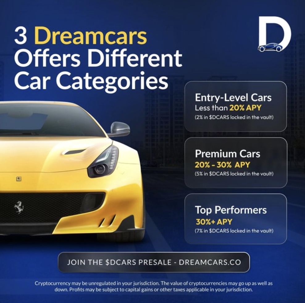 Dreamcars Makes It Easy to Own Luxury Cars with as Little as $10