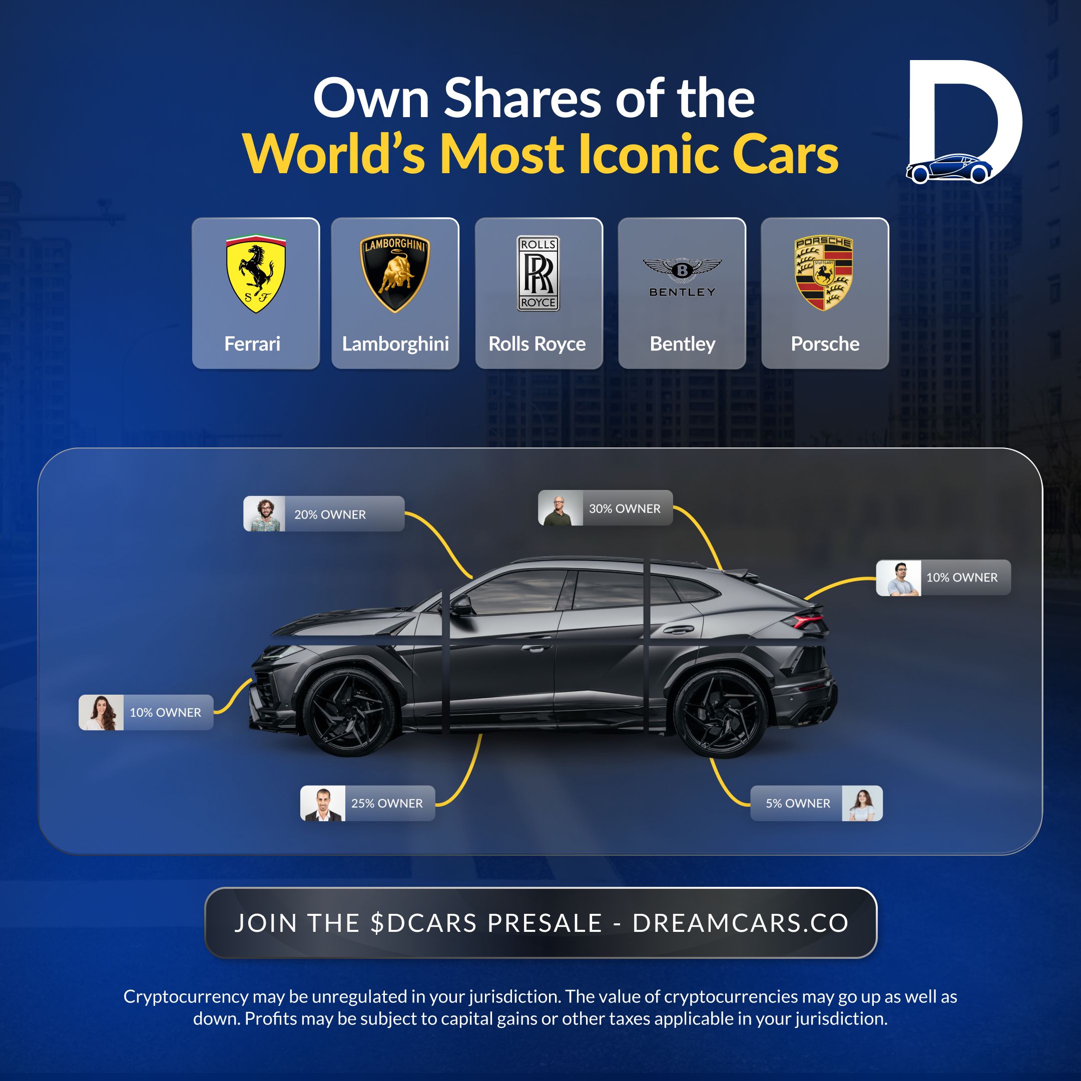 Dreamcars passive Income Generation