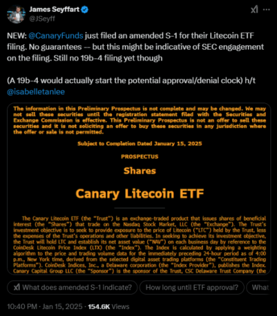 Amended S-1 form filed by Canary Funds for Litecoin ETF