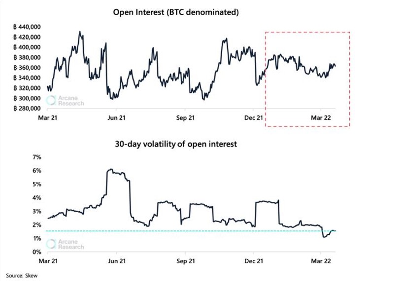 Bitcoin BTC BTCUSD