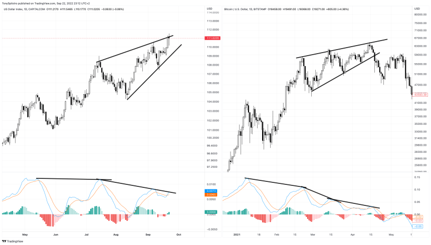 BTCUSD_2022-09-22_17-12-18