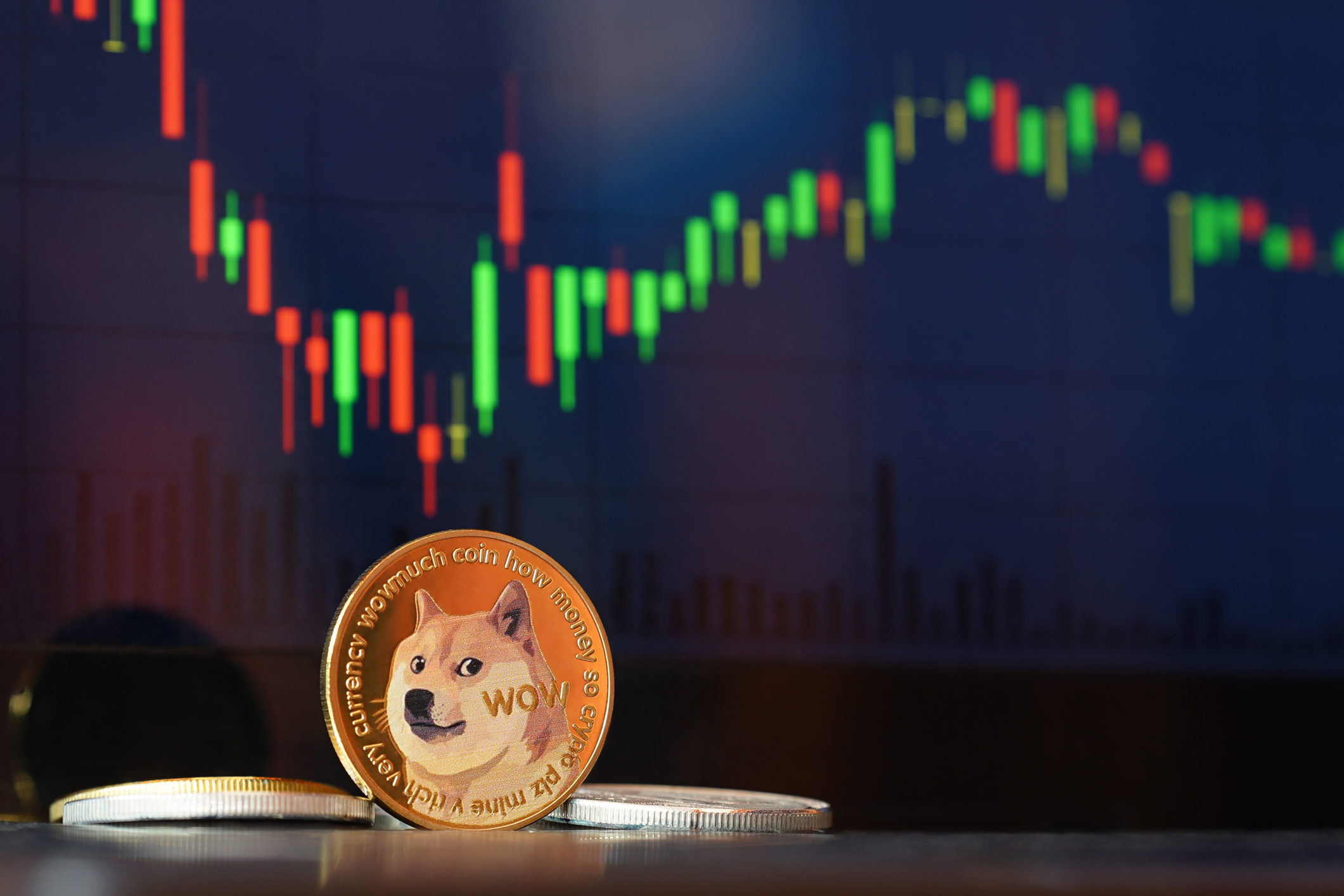 Dogecoin DOGE