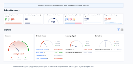 Cardano ADA holders