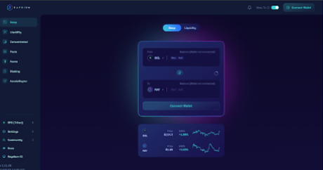 Solana trading meme coins