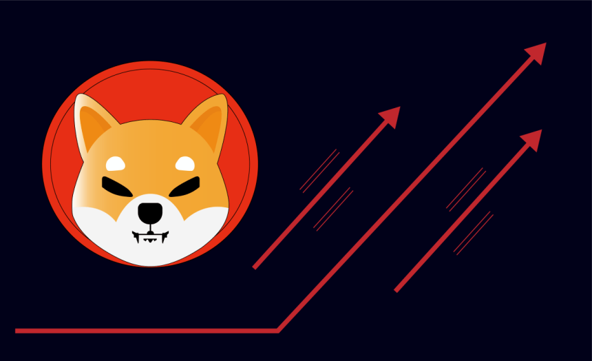 Shiba Inu price