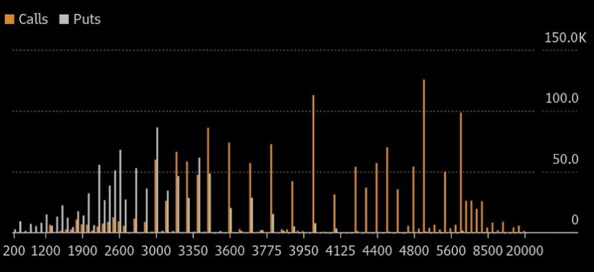 Ethereum ETF