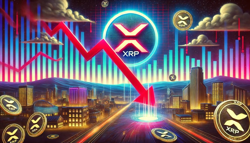 XRP price