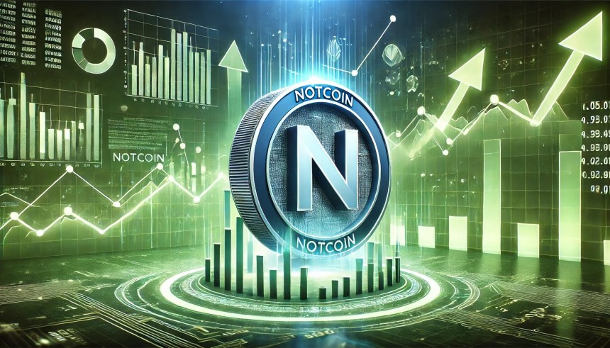 Notcoin