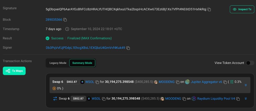 Meme coin trader buys $800 worth of MooDeng | Source: @ArkhamIntel via X