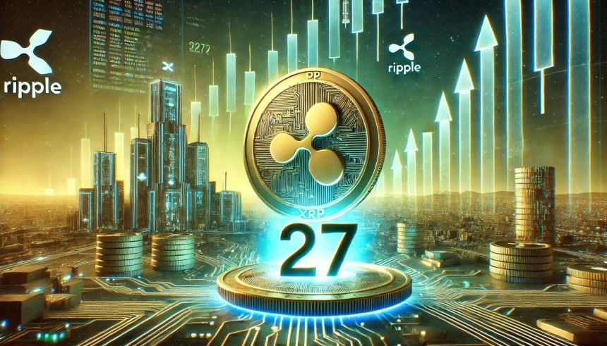 XRP price