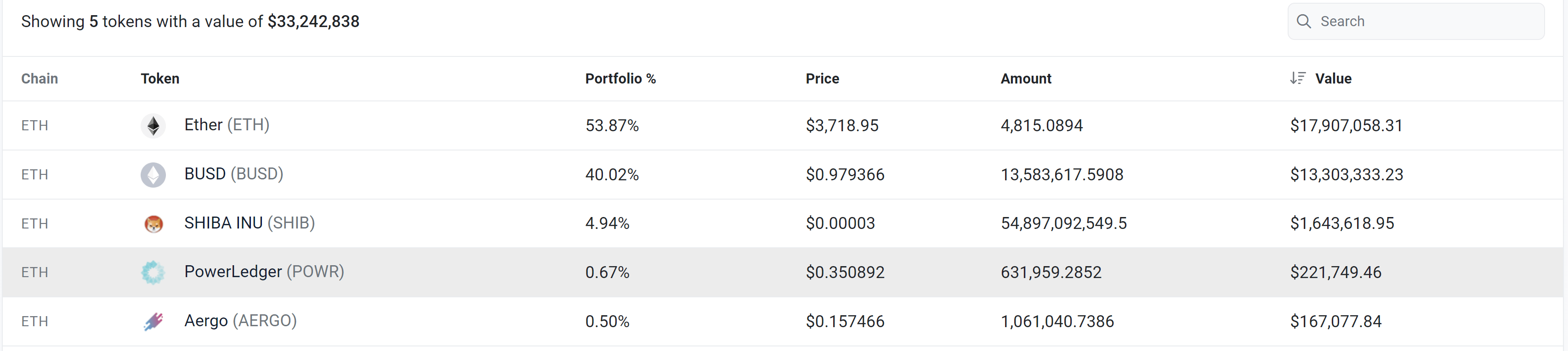 Etherscan US Govt